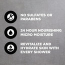 Dove Men+Care Purifying Hydrating Face & Body Wash for Men Charcoal & Clay, 18 oz