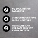 Dove Men+Care Purifying Hydrating Face & Body Wash for Men Charcoal & Clay, 30 oz